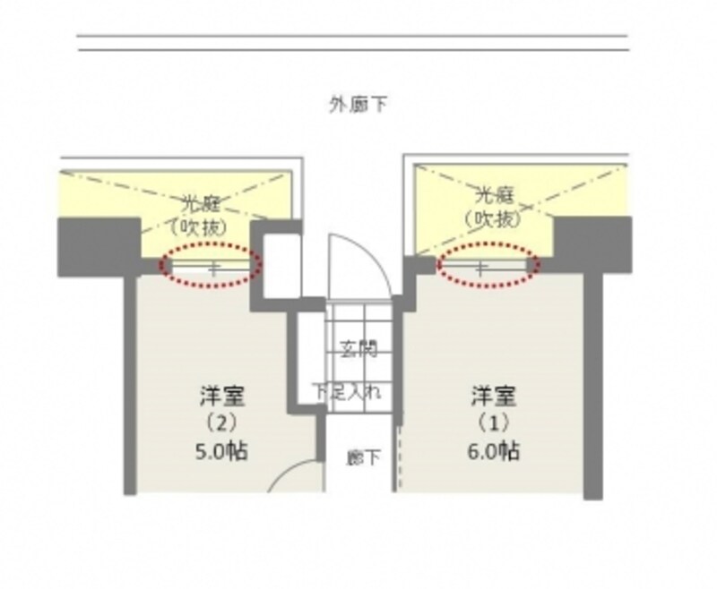 田の字プラン マンションの間取りの基本 マンション物件選びのポイント All About