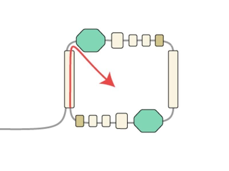 ビーズで輪を作ります