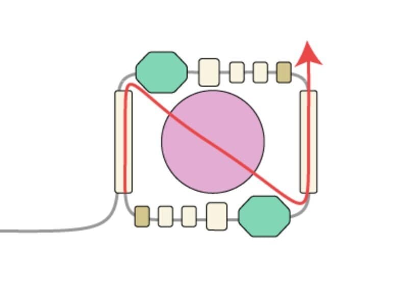 これで1コマ編めました