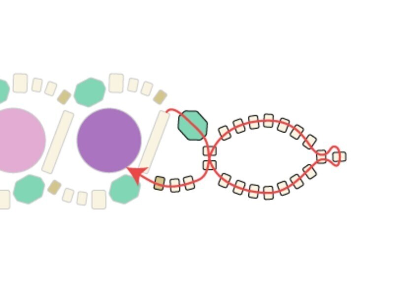 ループ部分を2重に編むと強度アップ