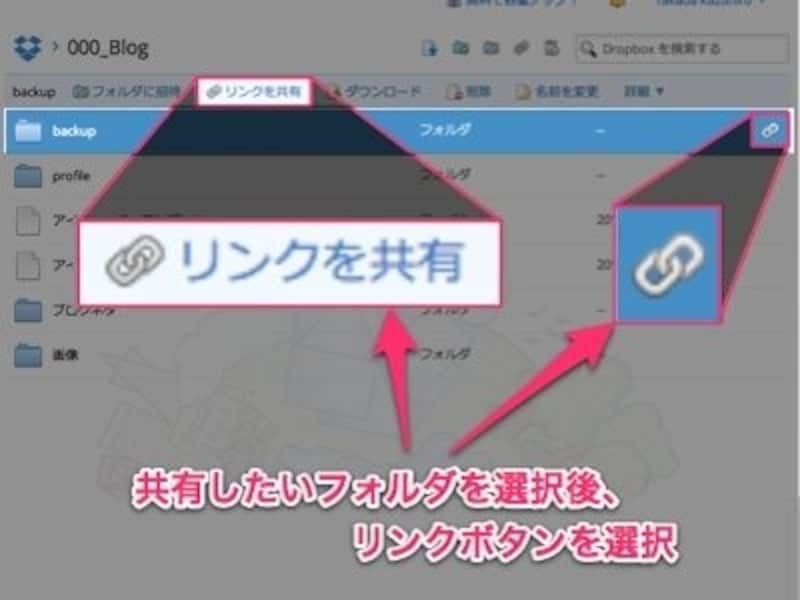 Dropbox-フォルタ?の共有方法(1)