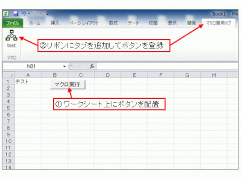 その他の実行方法