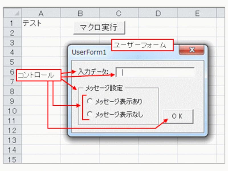 ユーザーフォームを使用した実行方法