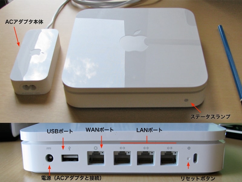 ポート類はギガビット Ethernet WANポート1基、ギガビット Ethernet LANポート3基、USB2.0ポート1基が内蔵されています。 Ethernetケーブルを接続して無線LAN機能を持たない他のパソコン等をインターネットに接続できます(クリックで拡大)