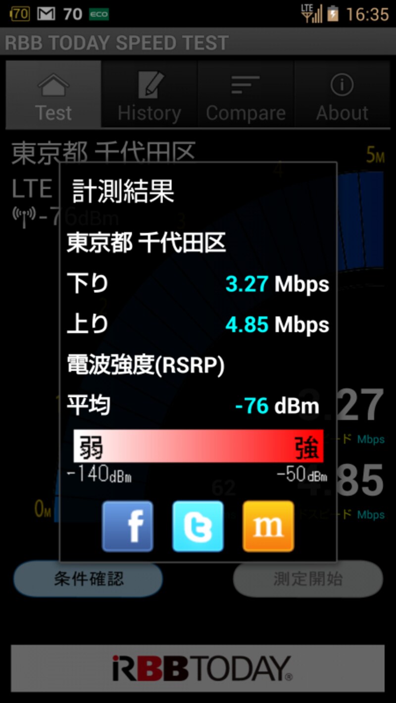 通信例