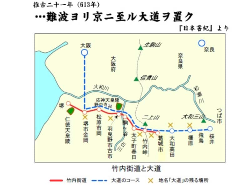 竹内街道とその周辺の地図（大阪府／竹内街道・横大路（大道）1400年活性化プロジェクト ホームページより抜粋）