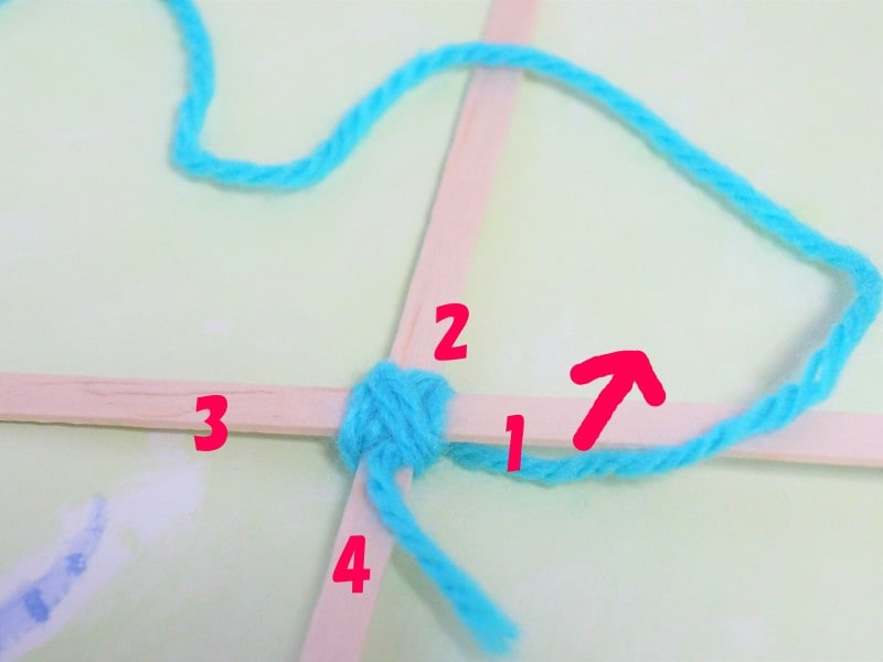 ゴッドアイ作り方　毛糸を1の上に通します。