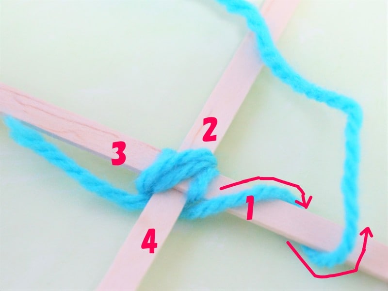 ゴッドアイ作り方　1の下を通した毛糸を2の上に持って行きます。