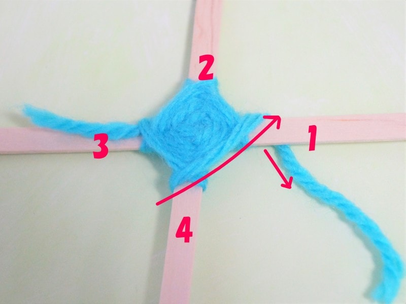 ゴッドアイ作り方　4の下をくぐらせた毛糸を1の上に持って行きます。