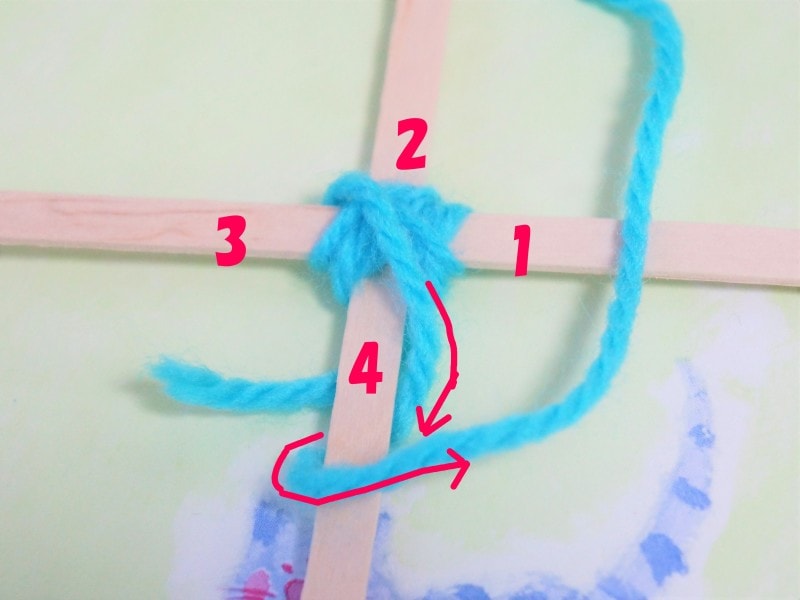 ゴッドアイ作り方　4の下を通した毛糸を1の上に持って行きます。