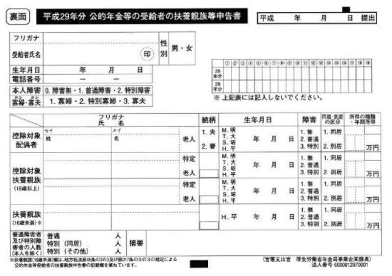 扶養親族申告書イメージ（出所：日本年金機構HP）