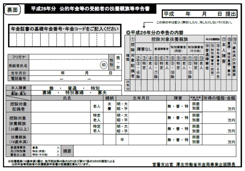 扶養親族申告書イメージ（出所：日本年金機構HP）