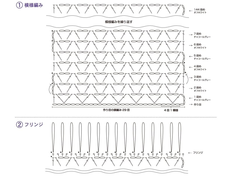 読める方はこちらのみで作れます