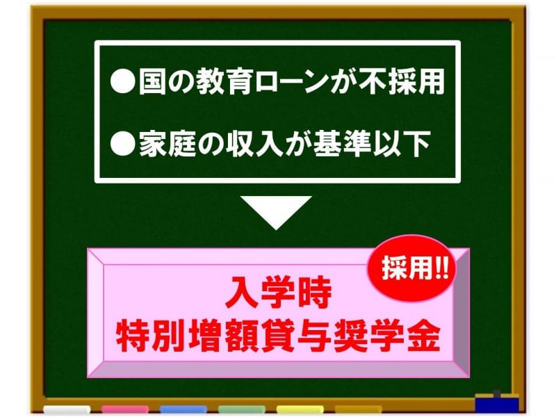 オールアバウト
