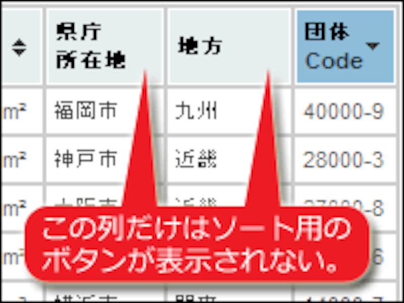 指定の列をソート対象から外せる