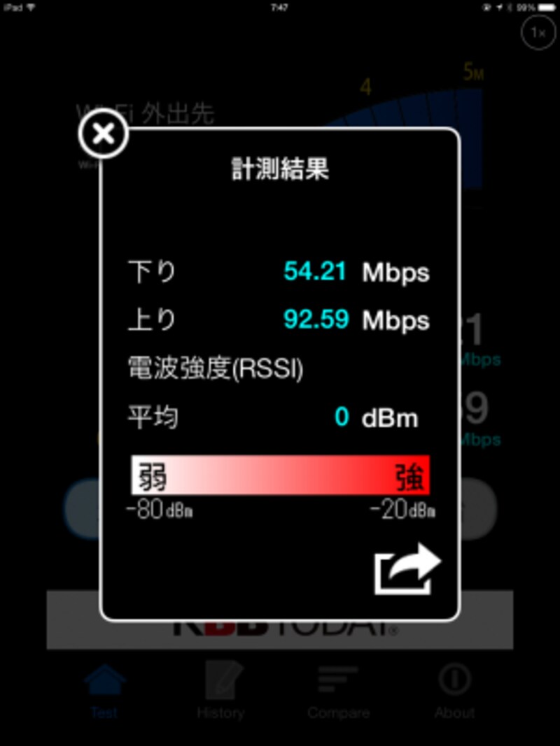 iPad air で測定。規格は5GHZの11a。