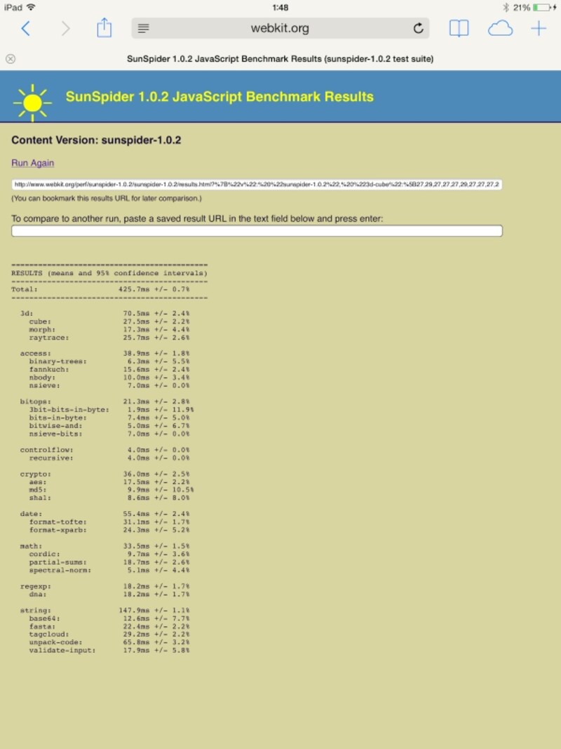 iPad miniのベンチマーク結果