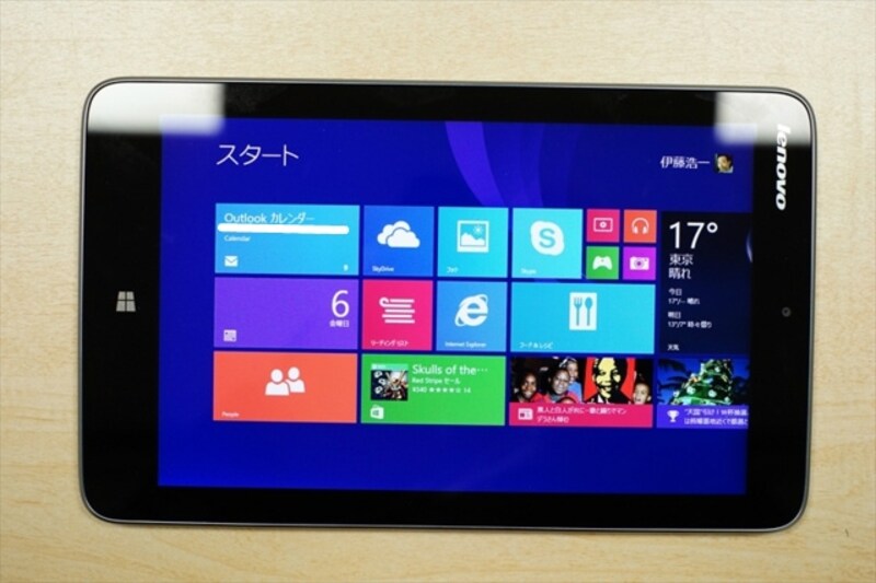 横表示した例。