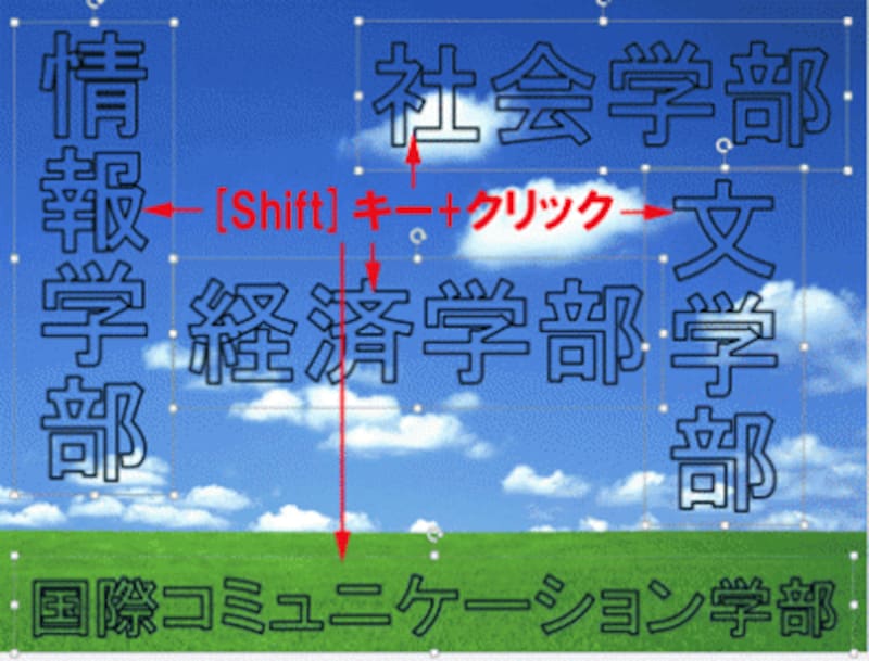 「Shift」キーを押しながら学部名を順番にクリックすると、5つの文字をまとめて選択できる