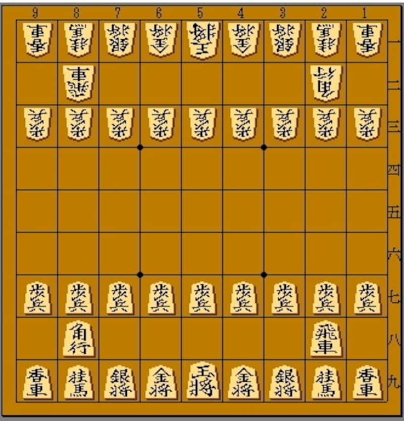 まずは通常通りに並べる