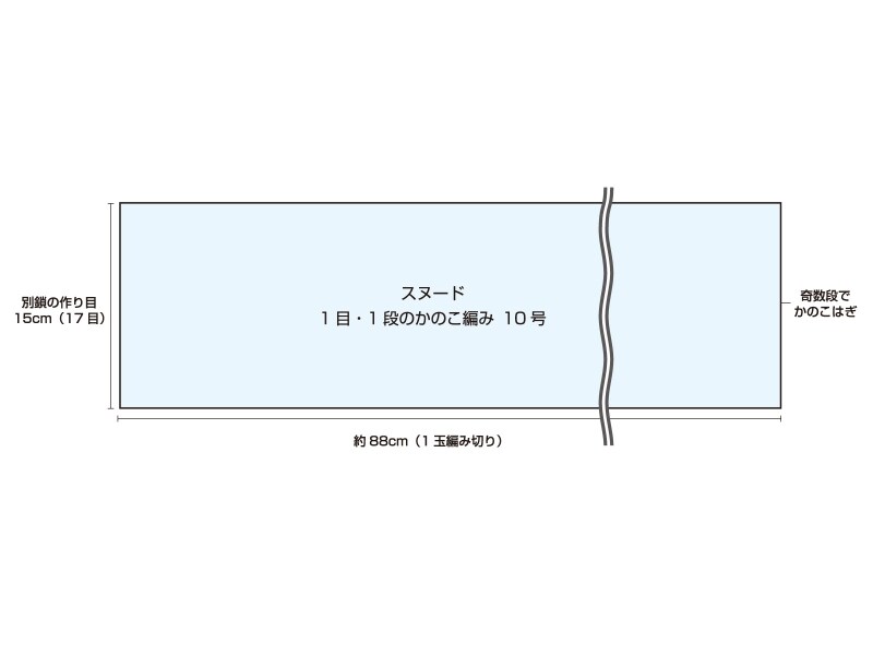 全体図