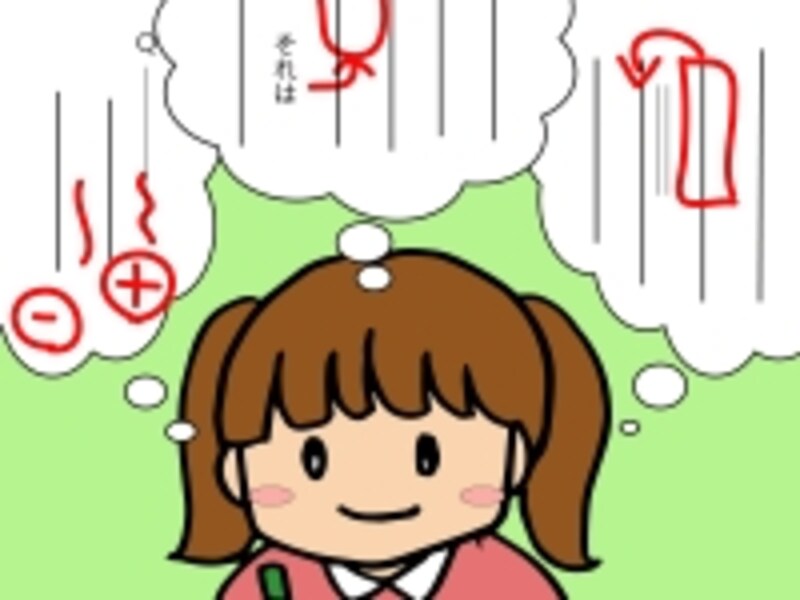 国語のテストの成績を上げるには文章を読解することよりも、各問題パターンの解き方を意識することです。