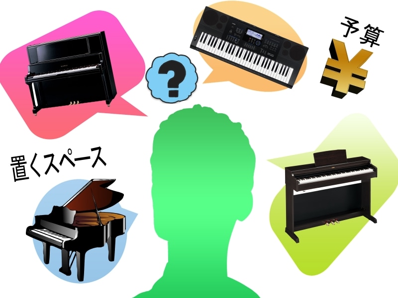 ピアノの写真