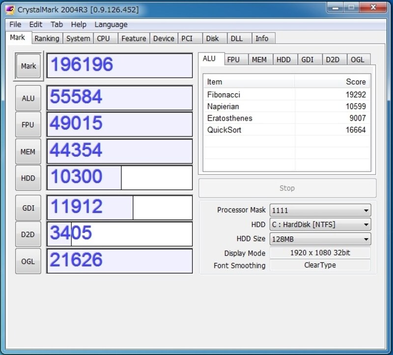 iMac (Mid 2011) 2.5GHz のパフォーマンス