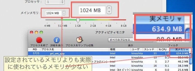 設定メモリを上限として必要なメモリしか消費しないため、キビキビ動作します（クリックで拡大）