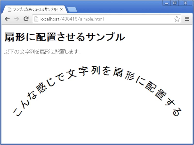 アーチ(扇形)の指定「radius:300」での表示例