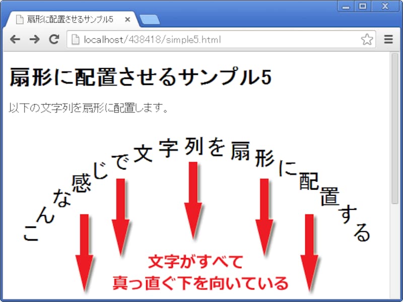 文字を傾けずに、配置だけをアーチ状(扇形)にした表示例