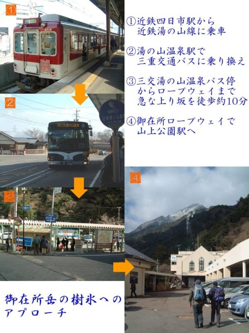 御在所岳へのアプローチ
