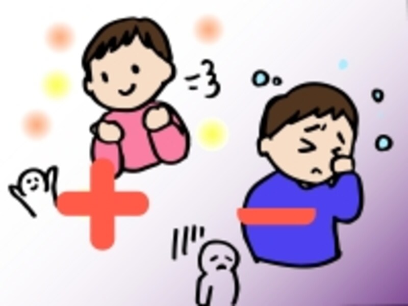 小説文の記述問題は傍線が引かれている部分の気持ちが「プラスの気持ち」か「マイナスの気持ち」かを読み取りましょう。