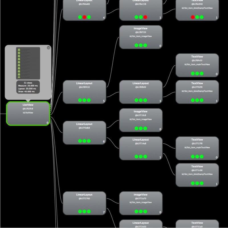 高速化前のxmlファイルを利用したアプリの表示にかかった時間