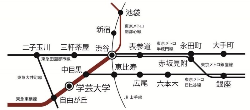 交通アクセス図