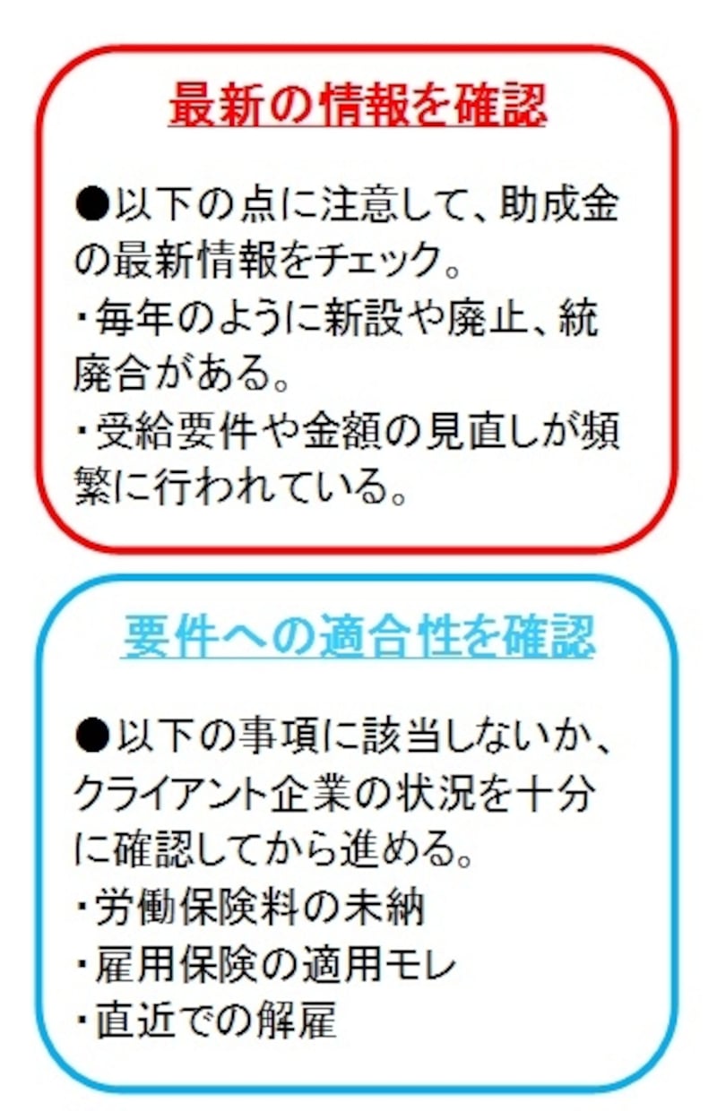joseikinshinsei