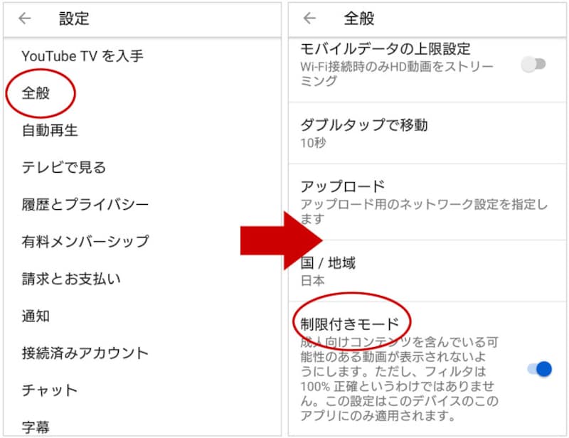 成人向けコンテンツをブロックするYouTube制限付きモード