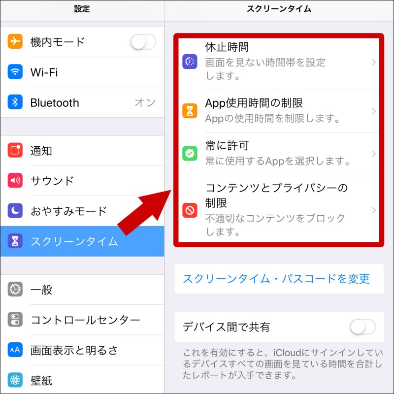 デバイスの使用時間やAppの制限、不適切なコンテンツのブロックが詳細に行えるスクリーンタイム