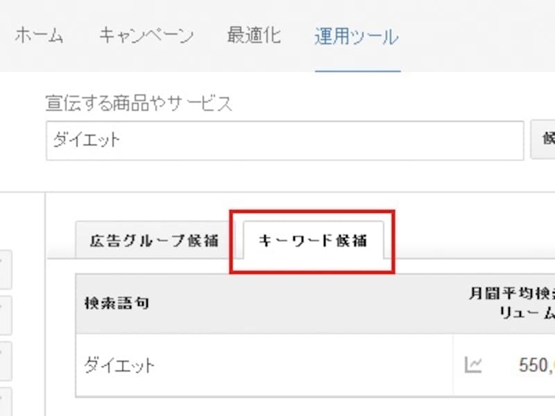Google AdWordsキーワードプランナー管理画面で「キーワード候補」のタブをクリック