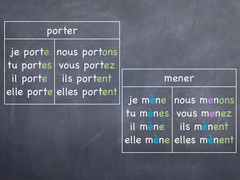 間違いやすいフランス語……あなたは使いこなせてる？