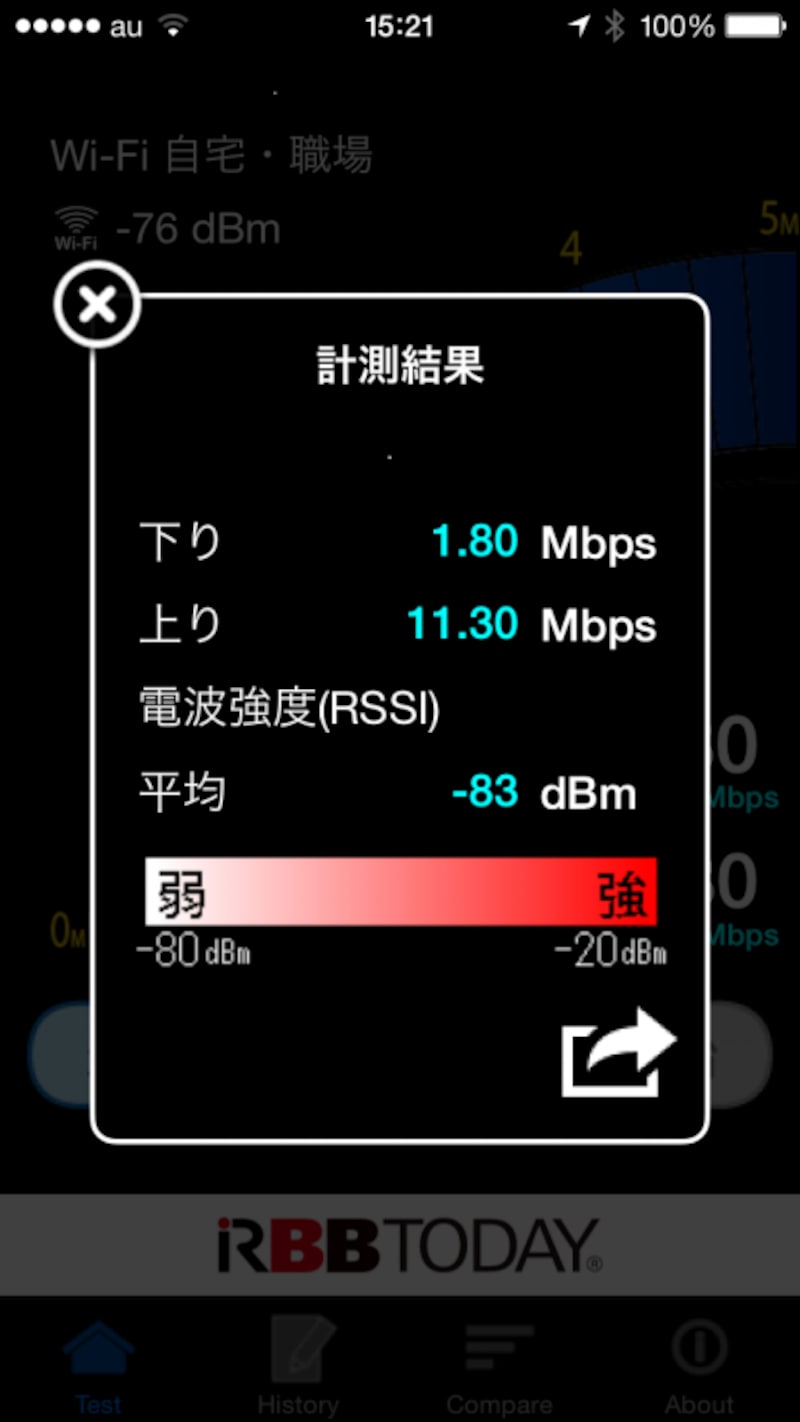 忠継大王を設置するまえの速度