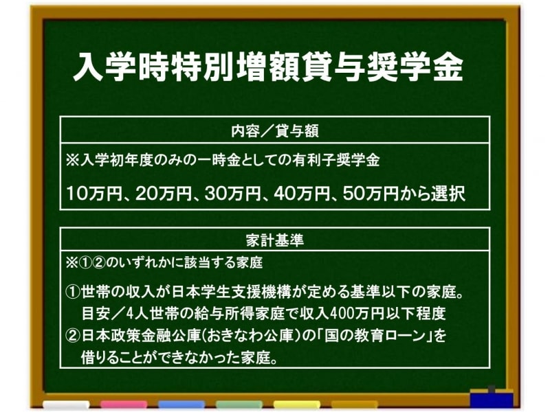 2 3 奨学金の落とし穴対策 ろうきんの入学時必要資金融資 大学生の奨学金 all about
