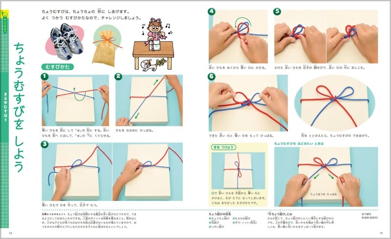 『せいかつの図鑑』(プレNEO)