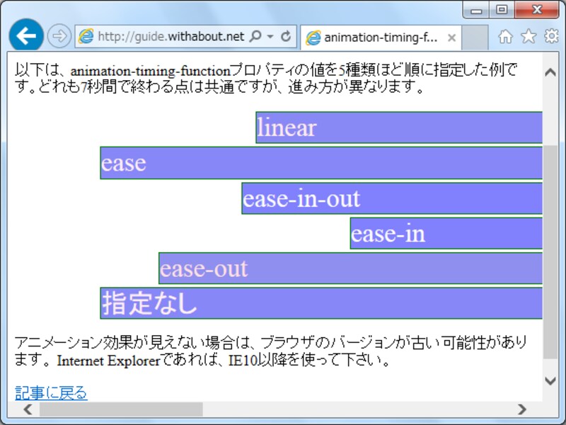 アニメーションの進行タイミングがいろいろ用意されている