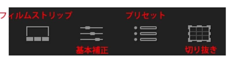 編集画面の下にある4つのアイコン。