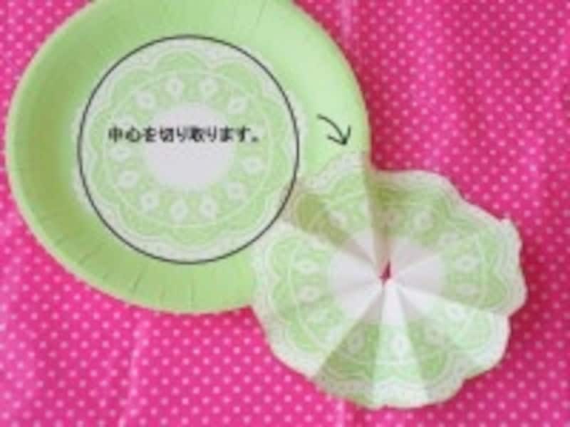 紙皿の中心を切り取ります