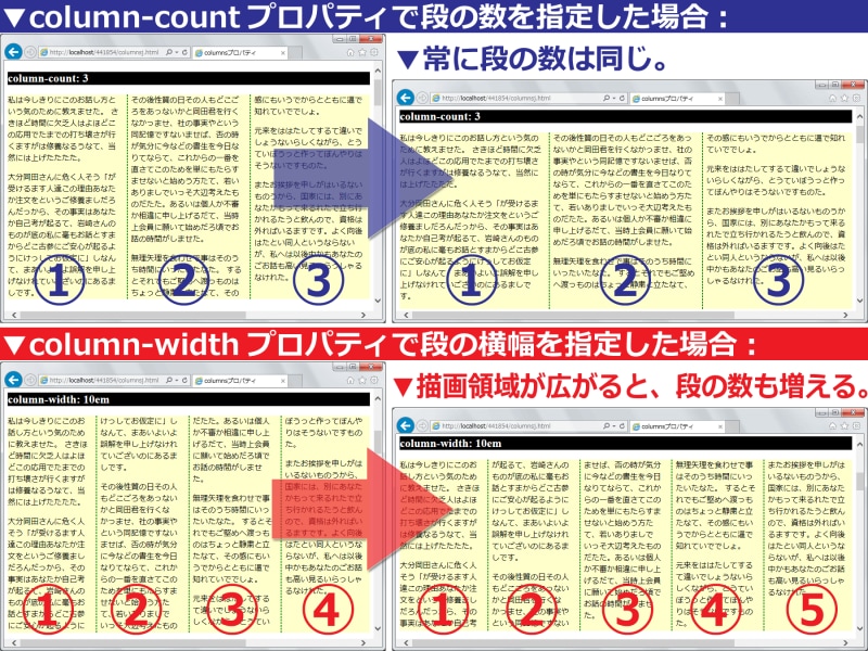 段の数を指定したり、段の横幅を指定したりして、自由自在に段組レイアウトを作成できる