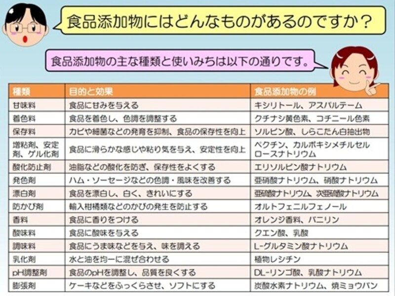 ※クリックで拡大します