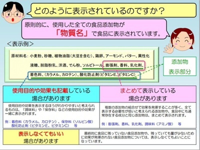 ※クリックで拡大します