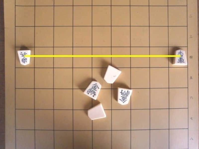 将棋,回り将棋,ルール,遊び方,動かし方